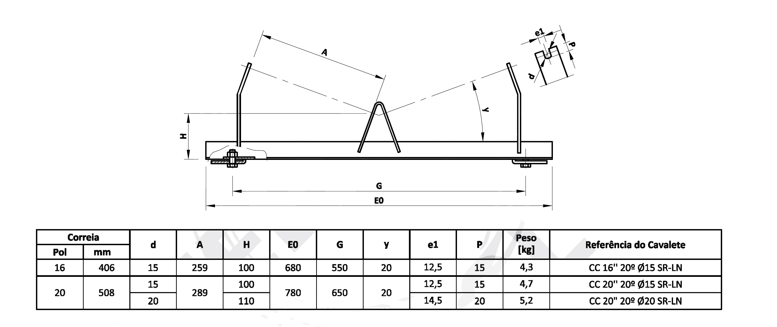 Roller Frame