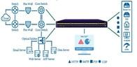 Quality Hash Algorithm Network Tap Device Virtualization Traffic Virtual Tap for sale