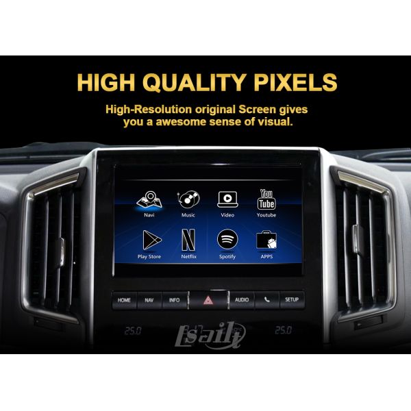 Android Multimedia Video Interface