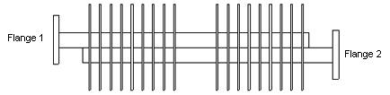 High-Power-Fixed-Attenuator1.jpg Waveguide High Power Fixed Attenuator Aluminum Copper 0-30dB