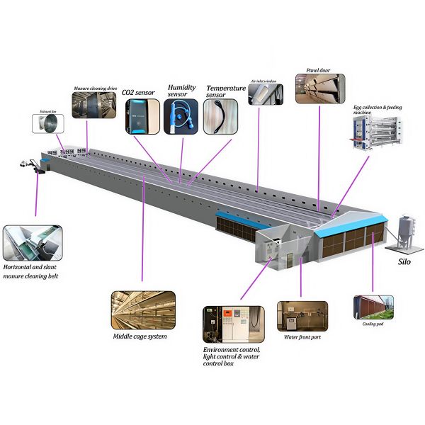 500m3 Corrugated Steel Grain Storage Prefabricated Building Q235 Q345