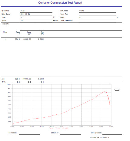 User Specified Power Supply Carton Compression Tester Speed 0.001-200mm/Min