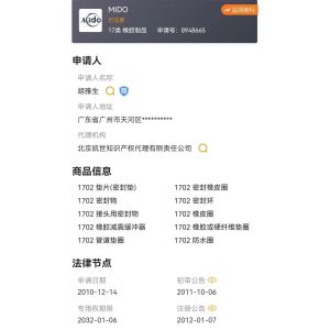 Guangzhou Tianhe Qianjin Midao Oil Seal Firm Certifications