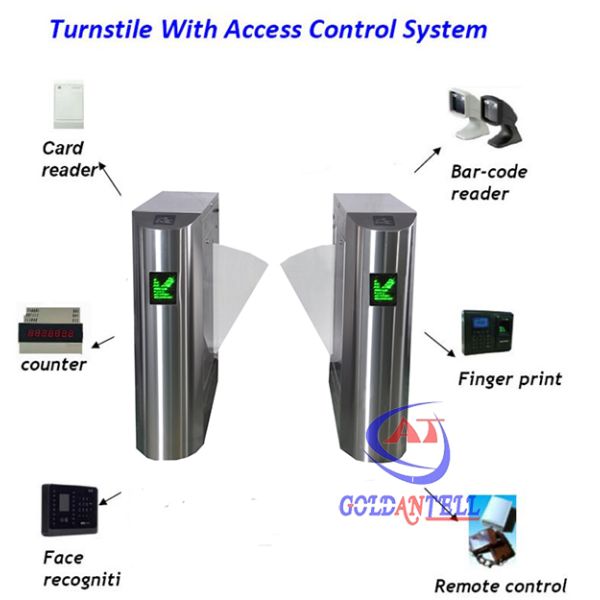 Biometric Access Control Flap Barrier , Full Automatic Barrier Gate for Library / Theater