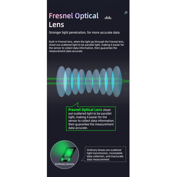 Ladies Medical Grade ECG Smart Watch Full Touch Screen 1.3 Inch ODM