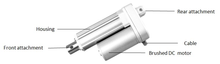 mini electric actuator 12v with limit switches, fast speed mini linear actuator IP65 (waterproof), duty cycle 25%