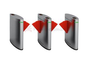 Mechanism RS232 RS485 Communication Waist Height Turnstile