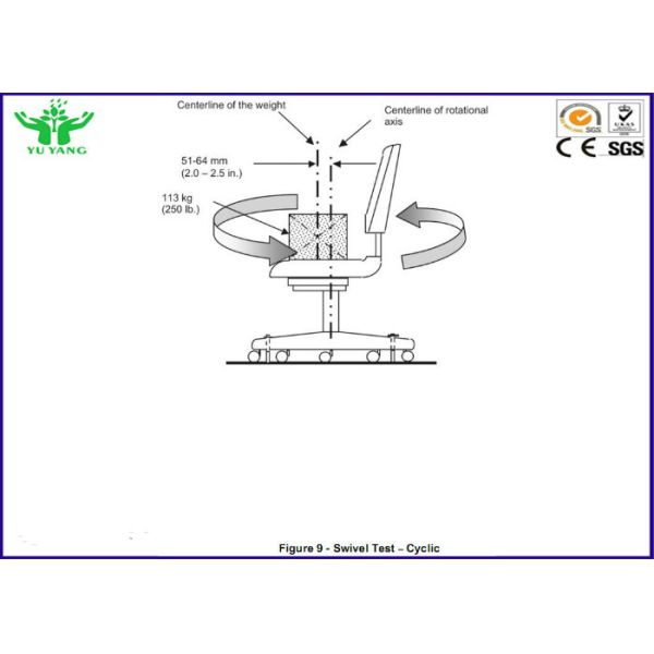 360 ° Furniture Chairs Swivel Test Machine / Rotation Testing Machine BIFMA X5.1.9