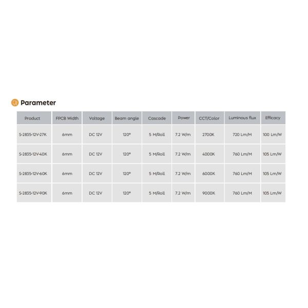 12V Flexible LED Strips S Shaped PCB Lighting High Brightness 2835 LED Neon Strips