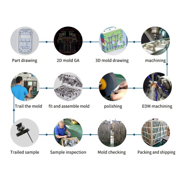 High Level Customization Aluminum Die Casting Parts Injection Moulding for Vehicle Mould Production Line