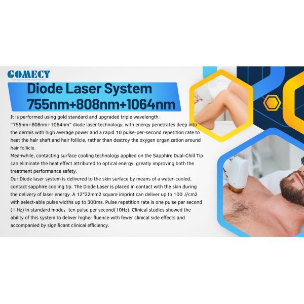 AI Skin Analyzer Skin Rejuvenation Hair Removal 4 Wavelength Diode Laser 755 808 940 1064nm Ice Diode Laser Hair Removal Machine