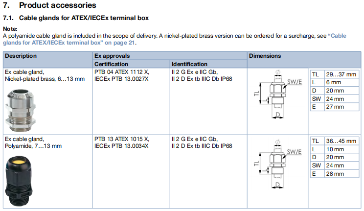 Servo-assisted 2/2-way Brass Solenoid Valve with DN 10... DN 50 Orifice and 24 V/DC Operating Voltage
