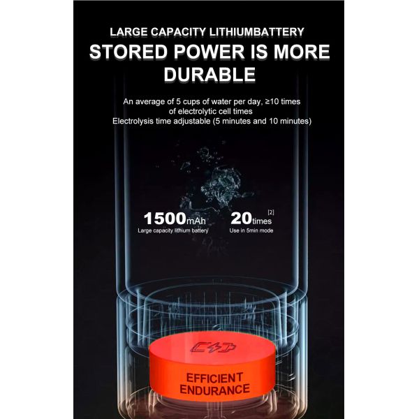 Health Care Food Grade PC Hydrogen Water Cup Portable Smart 6000ppb