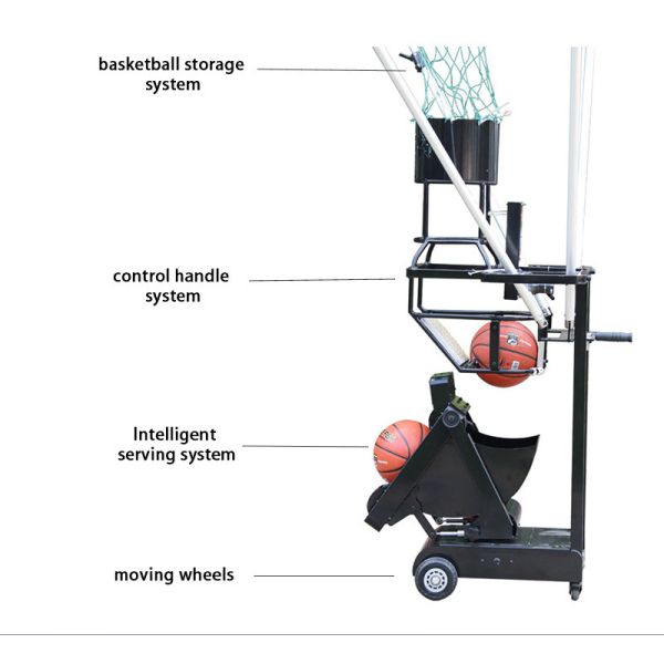 ISO9001 AC 110V Basketball Training Machine Basketball Shot Trainer Blue