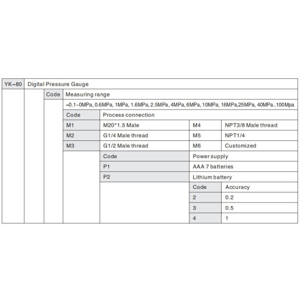 Air Gas Oil Pressure Manometer High Precision 80mm Intelligent Digital Pressure Gauge