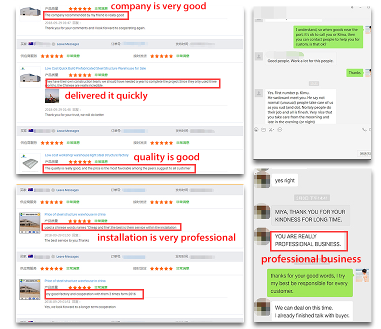 Hot Dip Galvanized Corrosion Resistance Durable Steel Structure Factory Warehouse