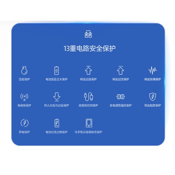 Universal Lithium Ion Solar Power Bank 20000mAh Power Bank With 3A Output Voltage 5V