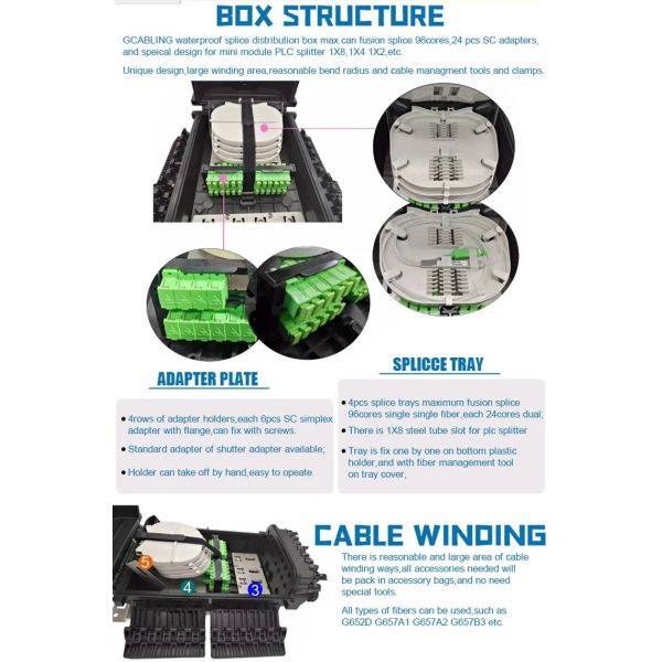 16 Ports IP68 Waterproof FTTX FTTH Fiber Distribution Box for Optical Communication
