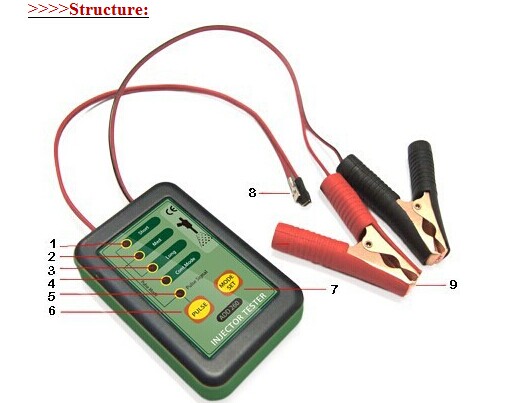 petrol injector tester on engine testing