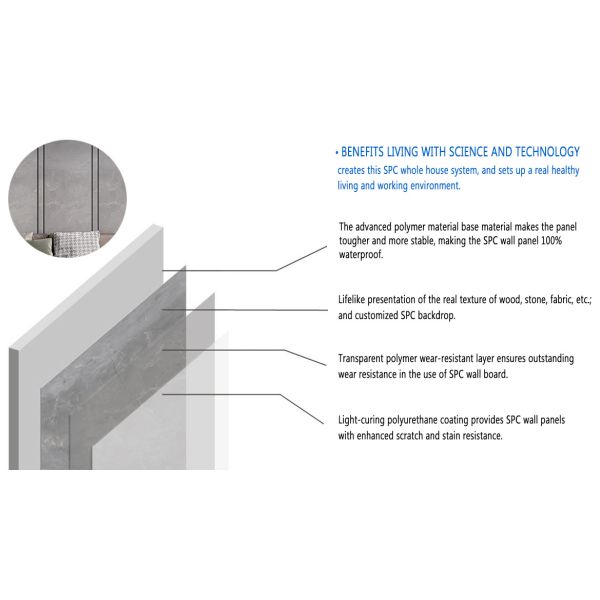 Interior Wall Decoration SPC Wall Panel Stone PVC Wall Board 3.5mm 4mm 5mm