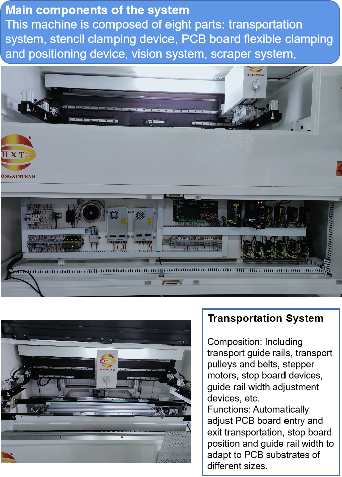 SMT Solder Paste Printer Machine HXT-H12 PCB Screen Printing Assembly Line Machine