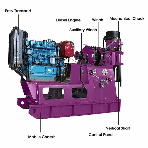 Core Drilling Rig Drill Rod NQ BQ AQ Geological Drilling Rig Diamond Core Drilling Equipment