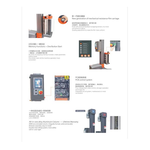 Smart Low Profile Fully Automatic Pallet Wrapper For Higher Volume Packaging