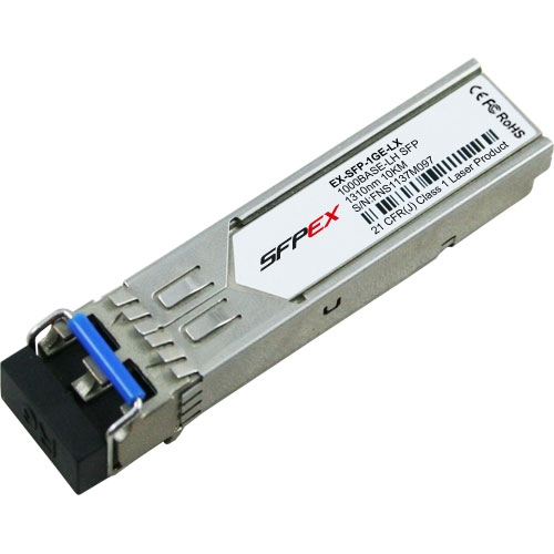 10G SFP Optical Transceiver Module The Perfect Network Solution for Fast Data Transfer