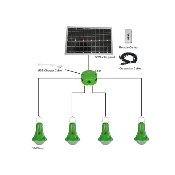 Quality Outdoor LED Solar Motion Sensor Light 25W Spotlight For Home Emergency Garden for sale