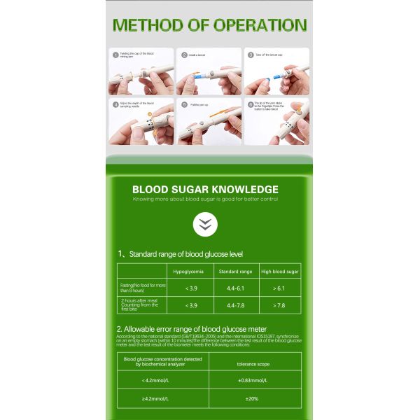 Teveik Safe Finger Pulse Oximeter 0.7μl Electronic Digital Blood Glucose Meter