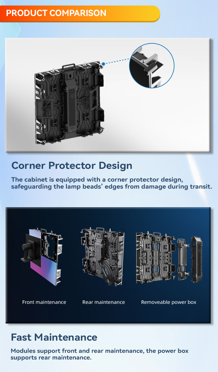 ODM IP54 HD SMD Led Screen Billboard Display 1920x1080 1.95mm
