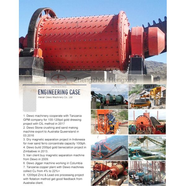 Top Quality Wet Process Copper Ore Ball Mill Grinding For Zambia Copper Mining