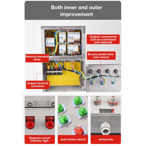Explosion-Proof Electrical Distribution Box for Power Control and Lighting