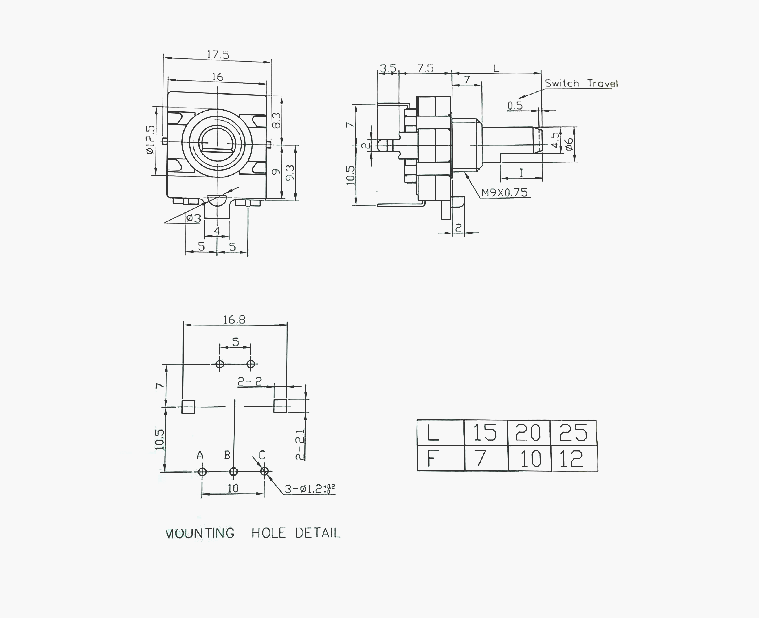 Rotary Shaft Encoder Switch , 360° Rotational Coded Switch With 24Pulse,Incremental Encoder Switch,Coded Rotary Switch