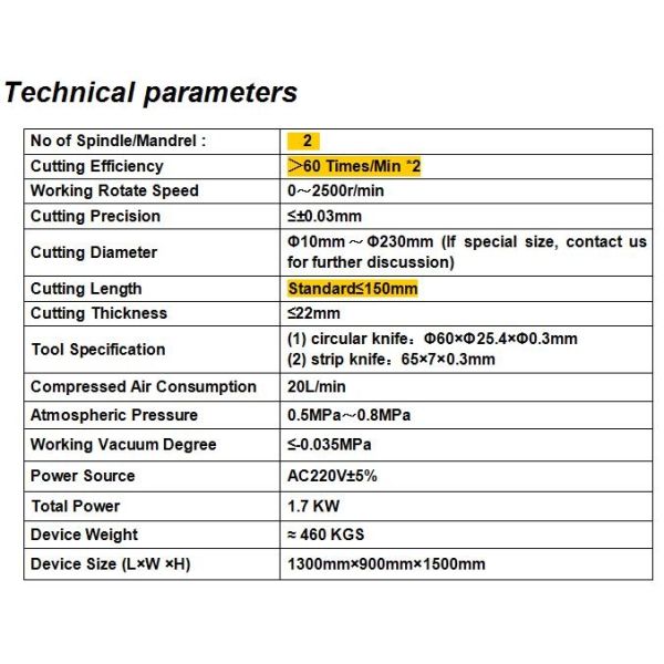Standard Model Three shafts Rubber gasket cutting machine (2011)