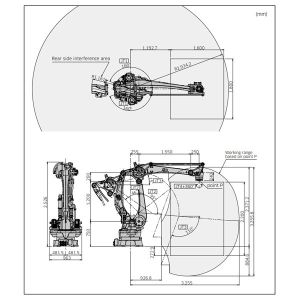 Palletizing Robots