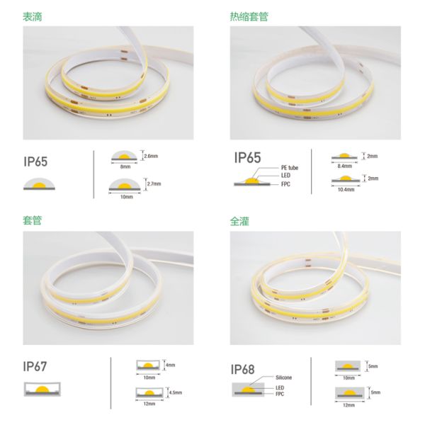 IP68 Waterproof COB LED Strip Light RGB 10mm For Festival Decoration