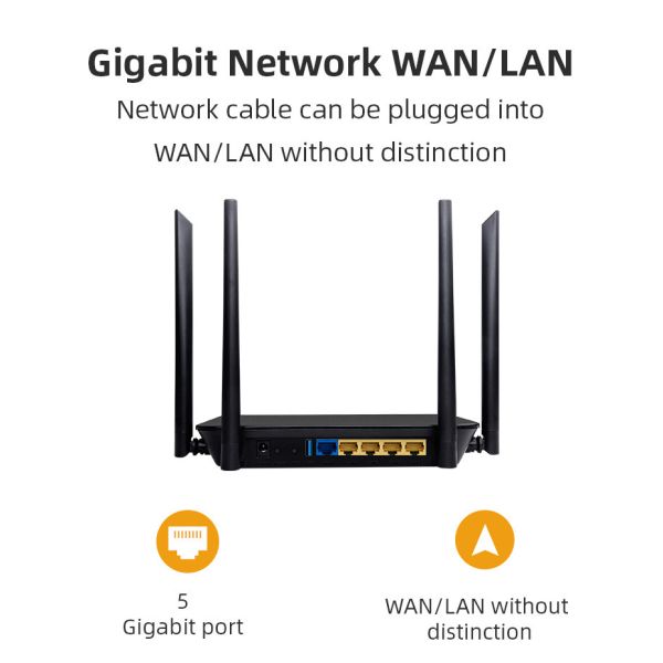 WAN LAN 802.11ax Wifi 6 Router 2.4GHz Built In Firewall