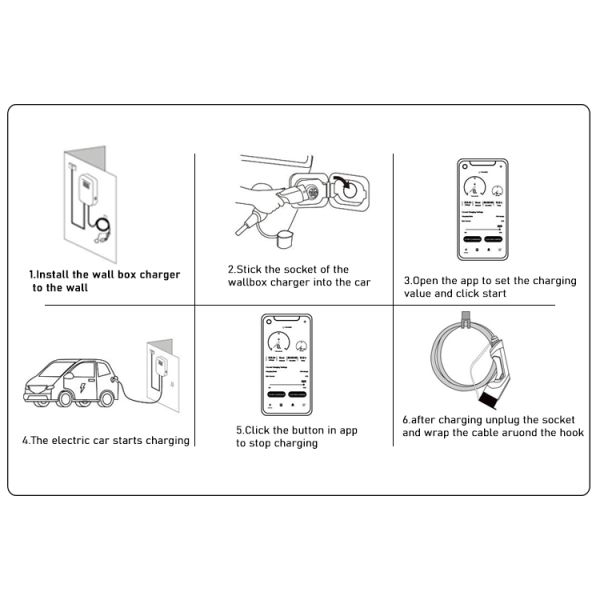 3.6KW / 7KW / 11KW / 22KW Home Ev Wallbox Charger With APP For Electric Car