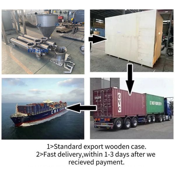 1 - 40m Stainless Steel Screw Conveyor For Powder Slurry Cement