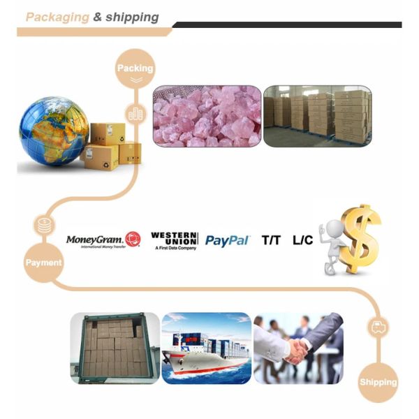 Elegant Faceted Natural Gemstone Beads Fluorite Lapis Lazuli Loose Strands for Jewelry Making