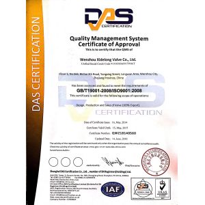 Wenzhou Xidelong Valve Co. LTD Certifications