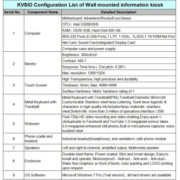 Customized Wall Mount Kiosk For Shopping Mall Interactive Payment