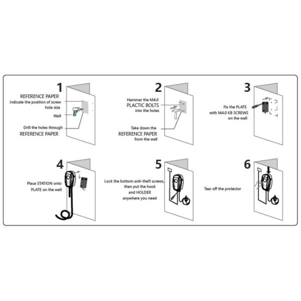 Family Use 32A Wallbox AC Charger Type 2 Type 1