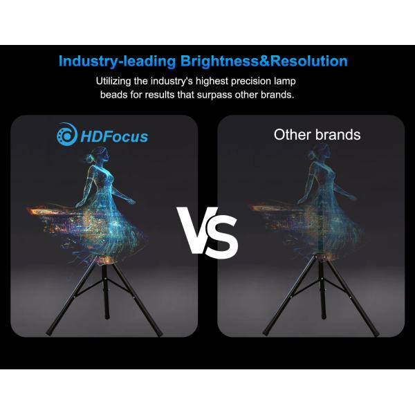 Floor Advertising Hd 3d Led Android Projector Led 3d 100cm Holographic Fan