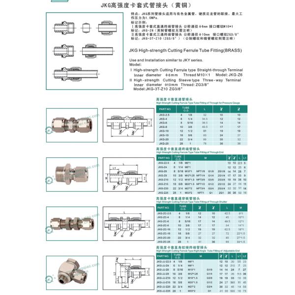 High Strength Metric Pneumatic Fittings Nickle Plated JKG Cutting Ferrule