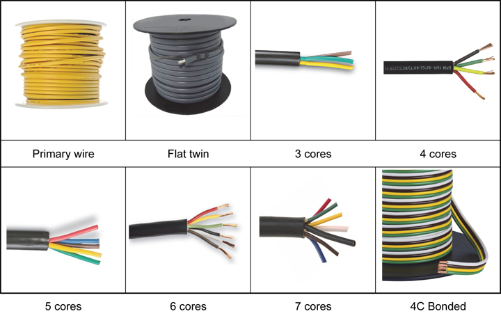 7 Cores Pin Trailer Cable with 7x1.5mm2 Bare Copper Conductor and Non-Shielded Design