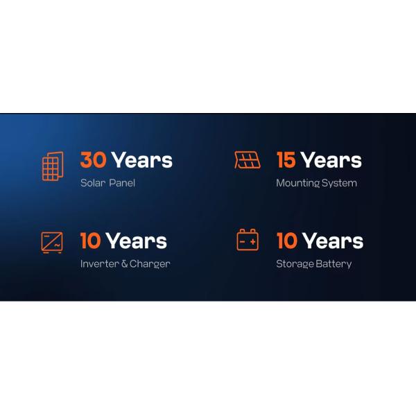 Off Grid Solar Energy Storage System Lfp Lifepo4 Battery Power Wall Systems Sun Lithium Ion Battery Pack 5Kw 10Kw 20Kw Company