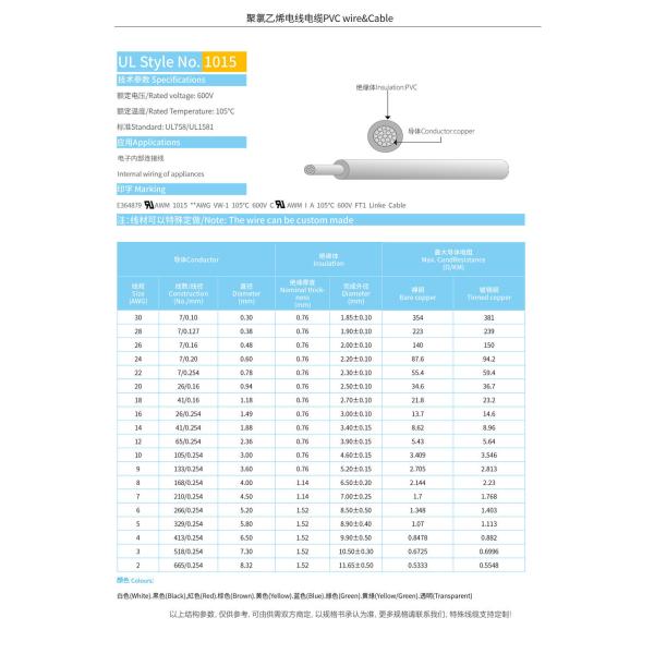 Factory Direct Sale 1-30AWG Tinned Copper PVC Jacket UL1015 XLPE Control Cable