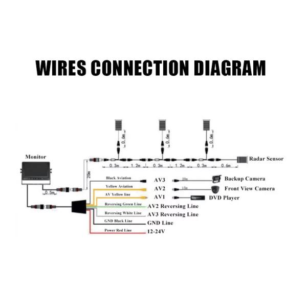 Auto 12V 24V Visual Reversing Radar System Car Backup Radar For Heavy Duty